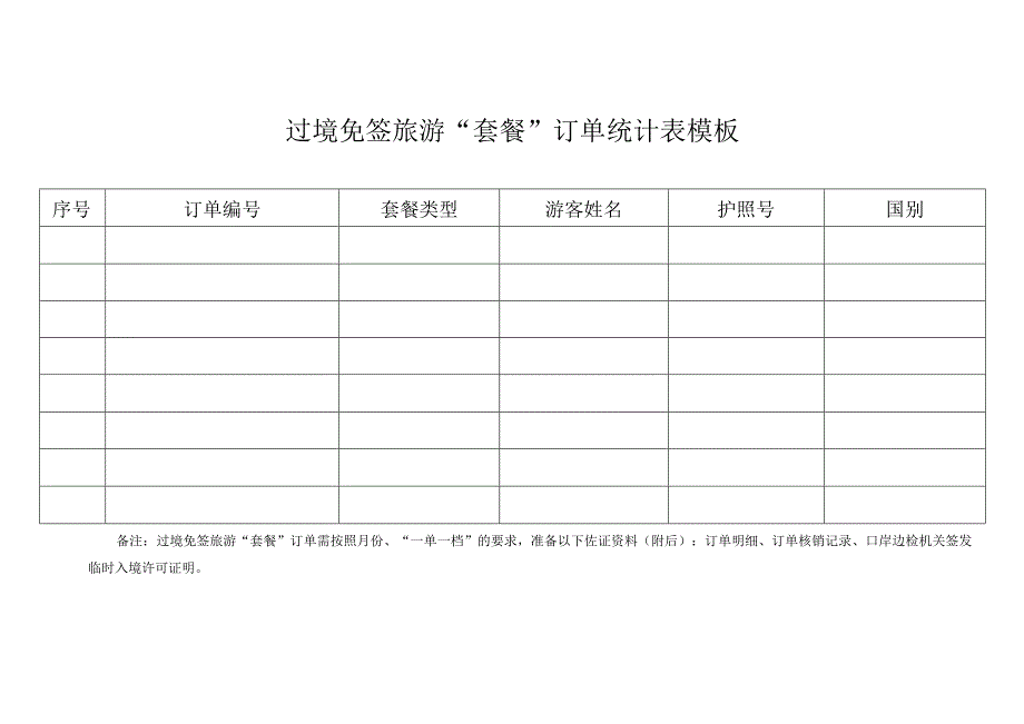 过境免签旅游“套餐”订单统计表模板.docx_第1页