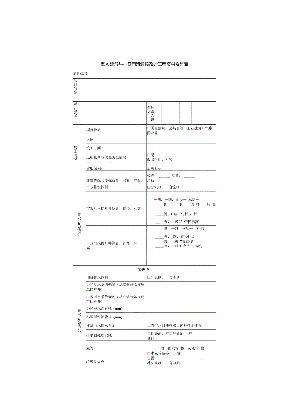 建筑与小区雨污混接改造工程资料收集、调查表、改造统计表、验收表.docx_第1页