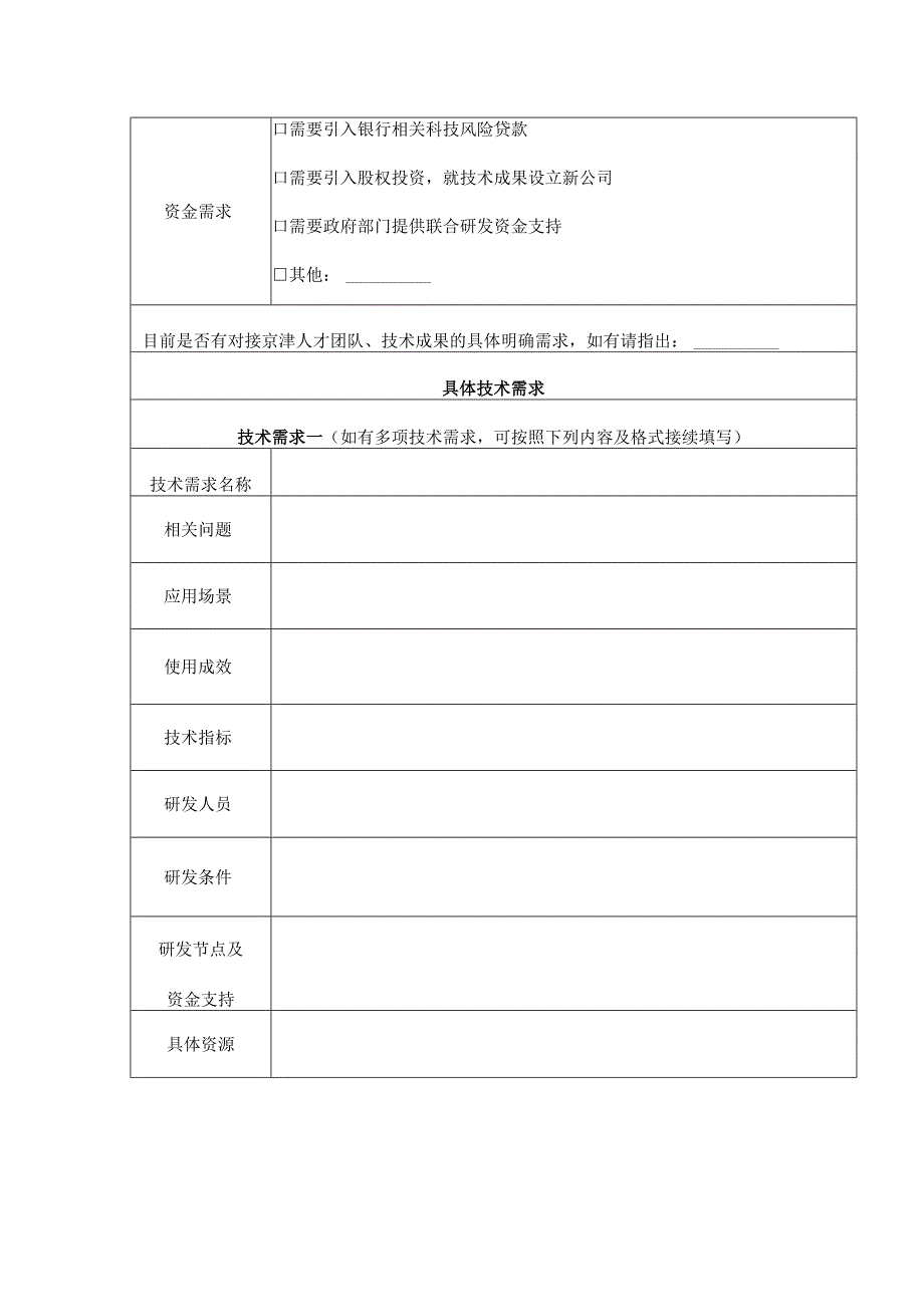 科技企业技术需求调查表模板.docx_第2页