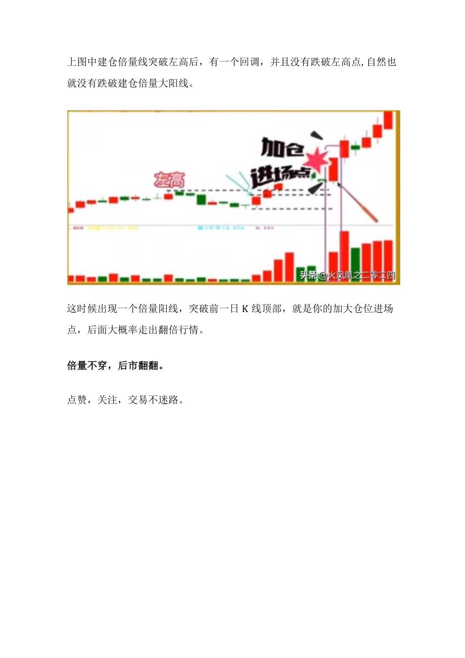 交易小技巧：倍量不穿后市翻翻.docx_第3页