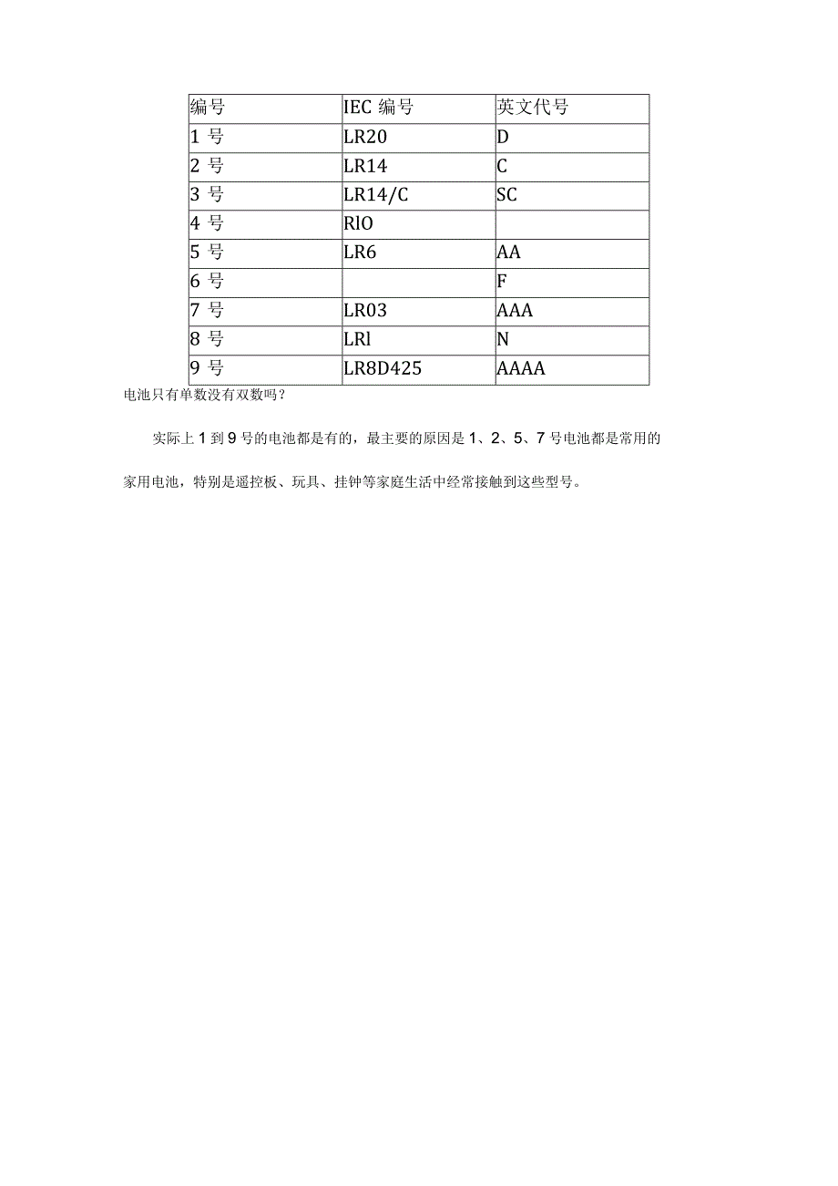 为什么电池只有1号、2号、5号、7号没有3号、4号、6号、8号、9号.docx_第2页