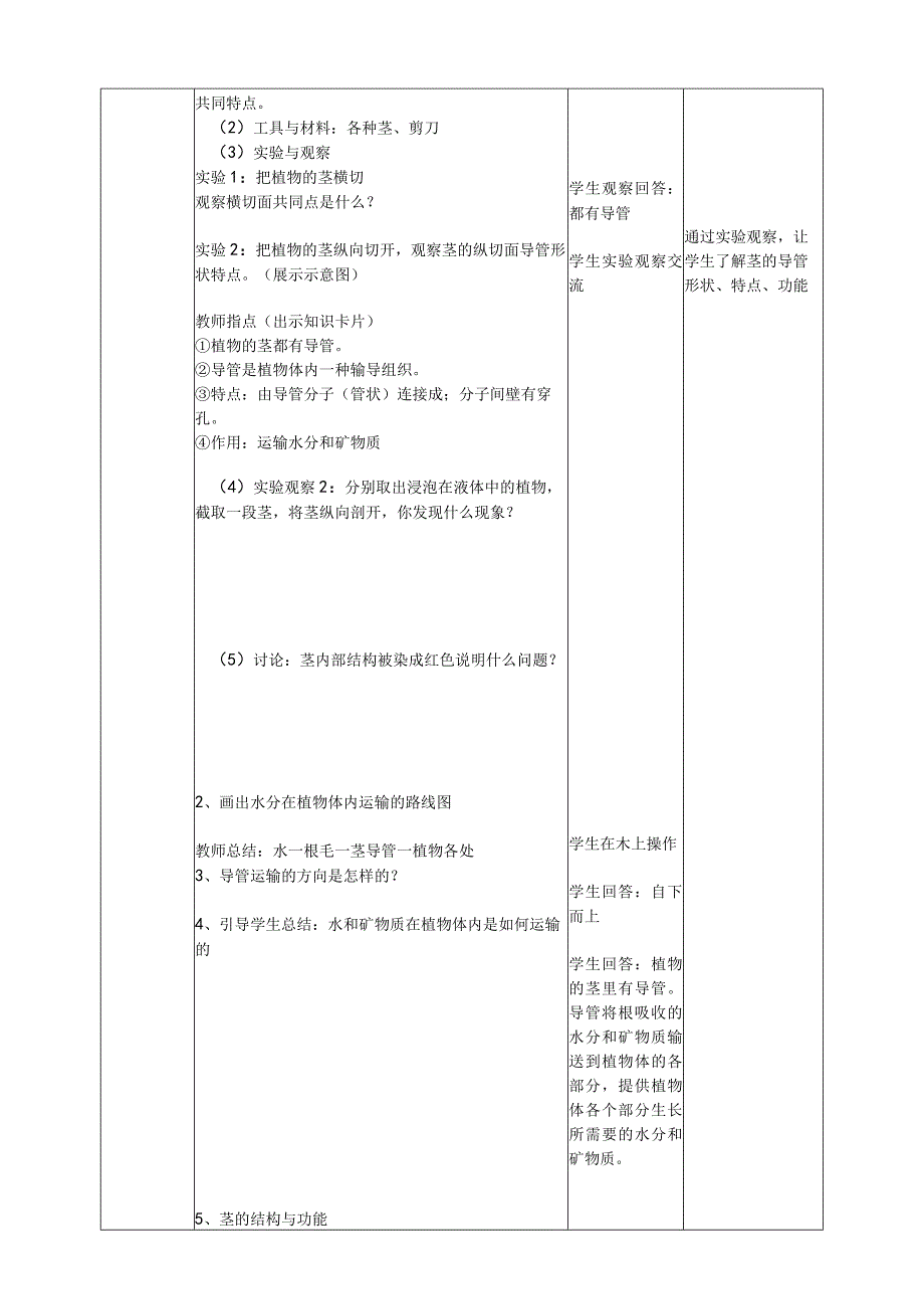 粤教版五年级科学上册1.4《水分在茎里的运输》教学设计.docx_第2页