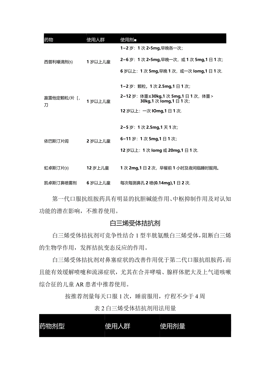 激素、孟鲁司特钠、西替利嗪等临床鼻用糖皮质激素、抗组胺药、白三烯受体拮抗剂、抗IgE治疗变应性鼻炎药物具体使用要点.docx_第3页