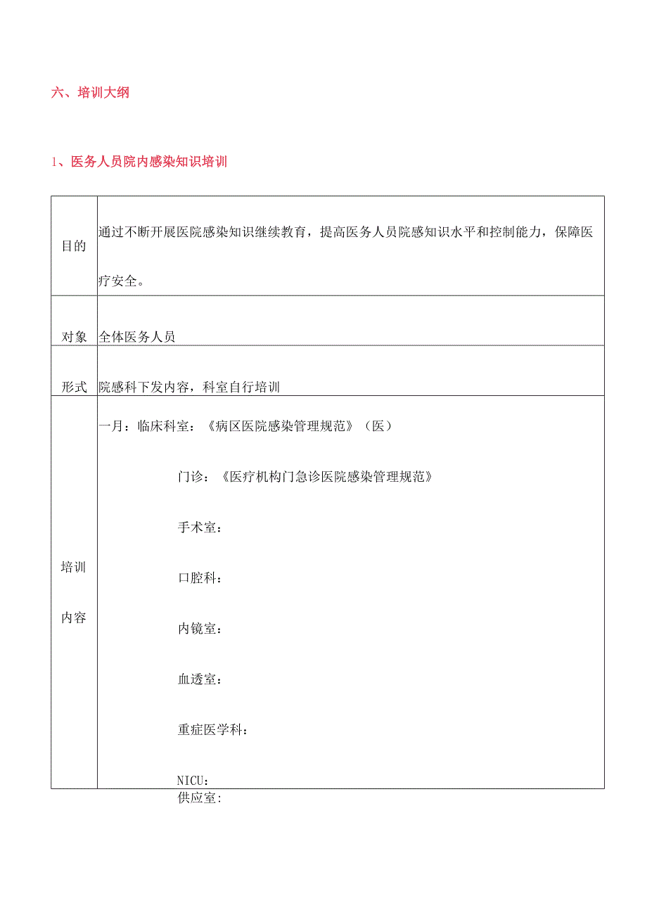 医疗机构医院感染培训工作计划.docx_第3页