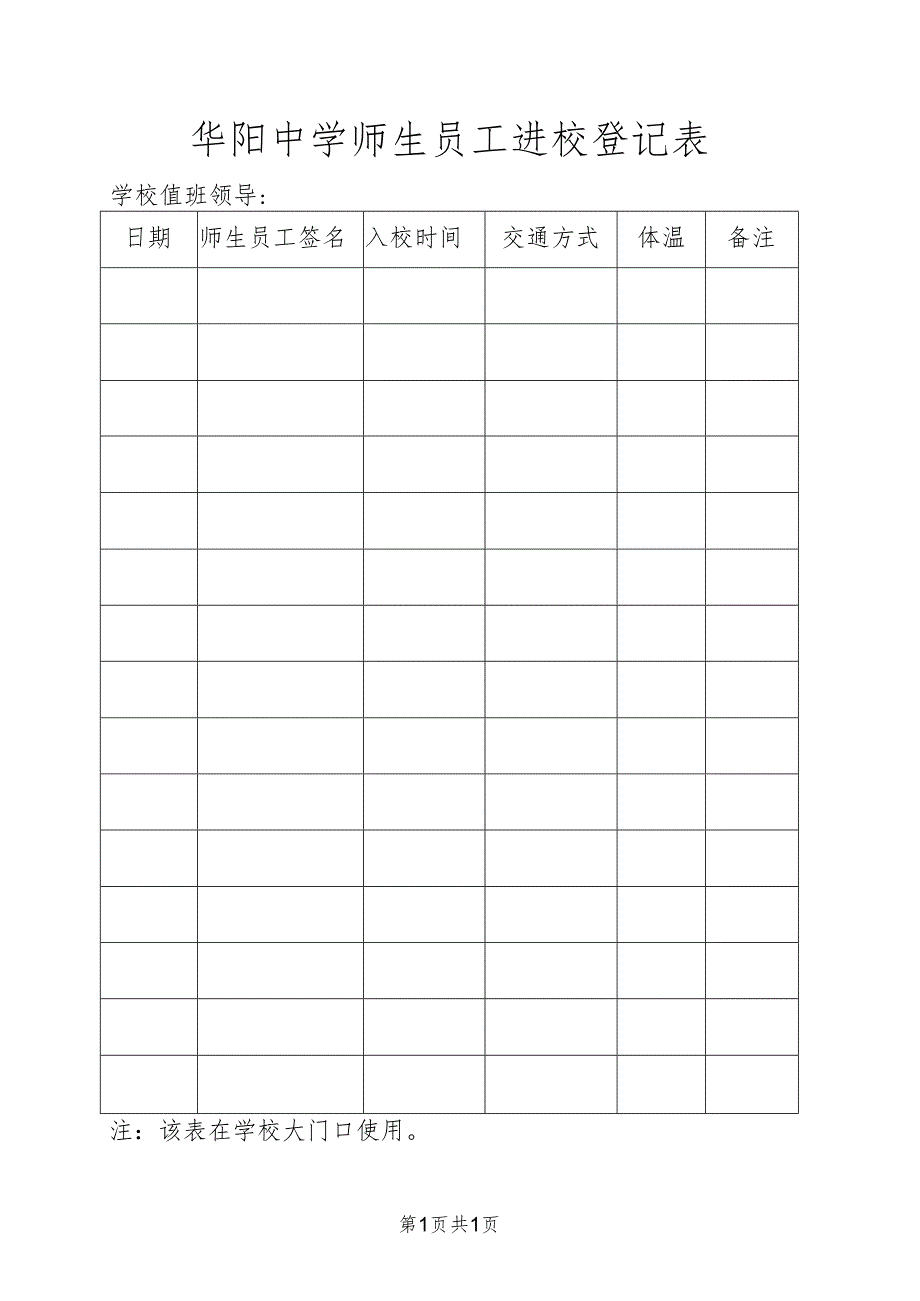 华阳中学师生员工进校登记表.docx_第1页