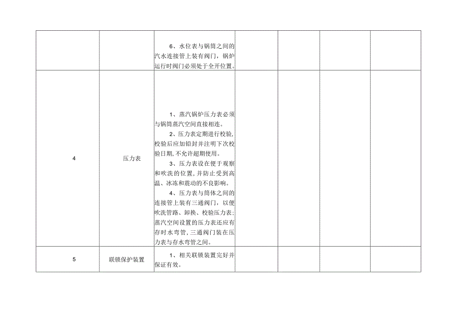 锅炉安全检查表格.docx_第3页