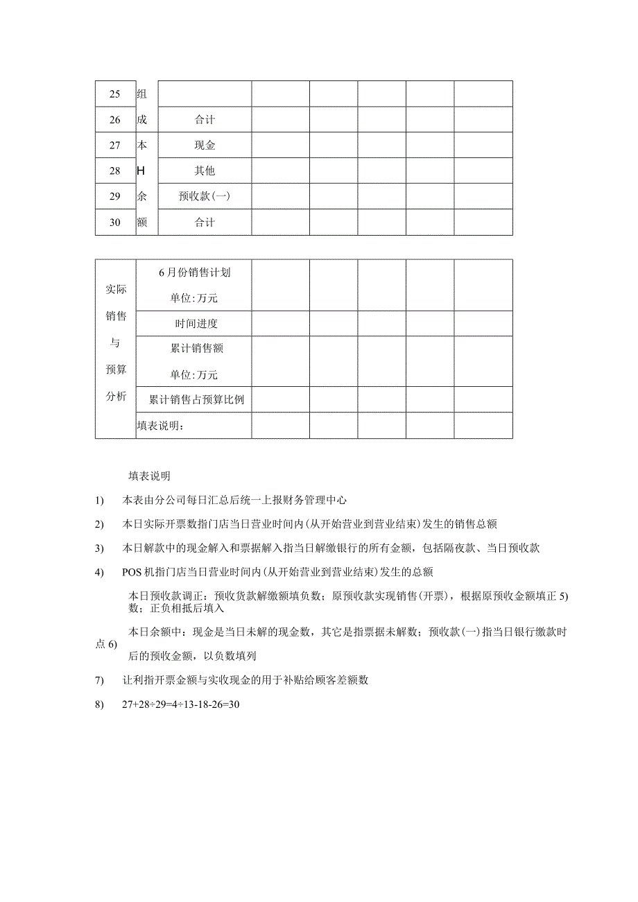 公司销售日报表.docx_第2页