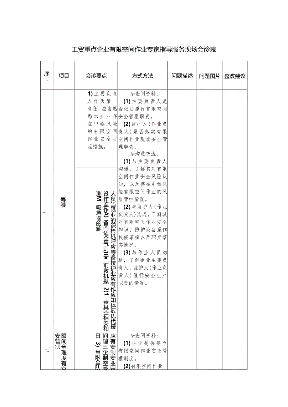 工贸重点企业有限空间作业专家指导服务现场会诊表.docx_第1页