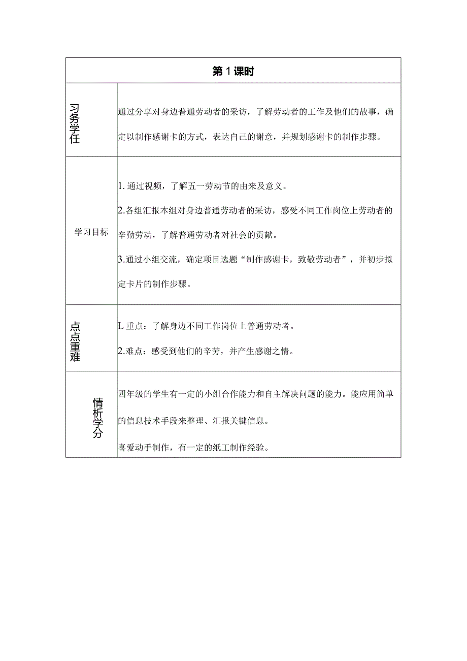 跨学科主题学习教学设计-制作感谢卡致敬劳动者.docx_第3页