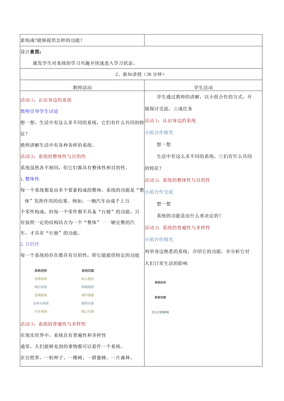 第1课身边的系统教学设计浙教版信息科技五年级下册.docx_第2页