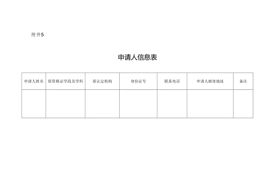 附件5：教师资格证申请人信息表.docx_第1页