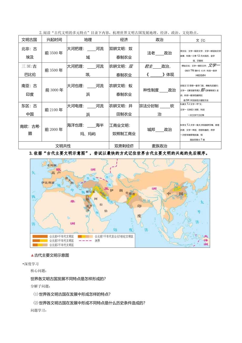 第1课文明的产生与早期发展导学案.docx_第3页