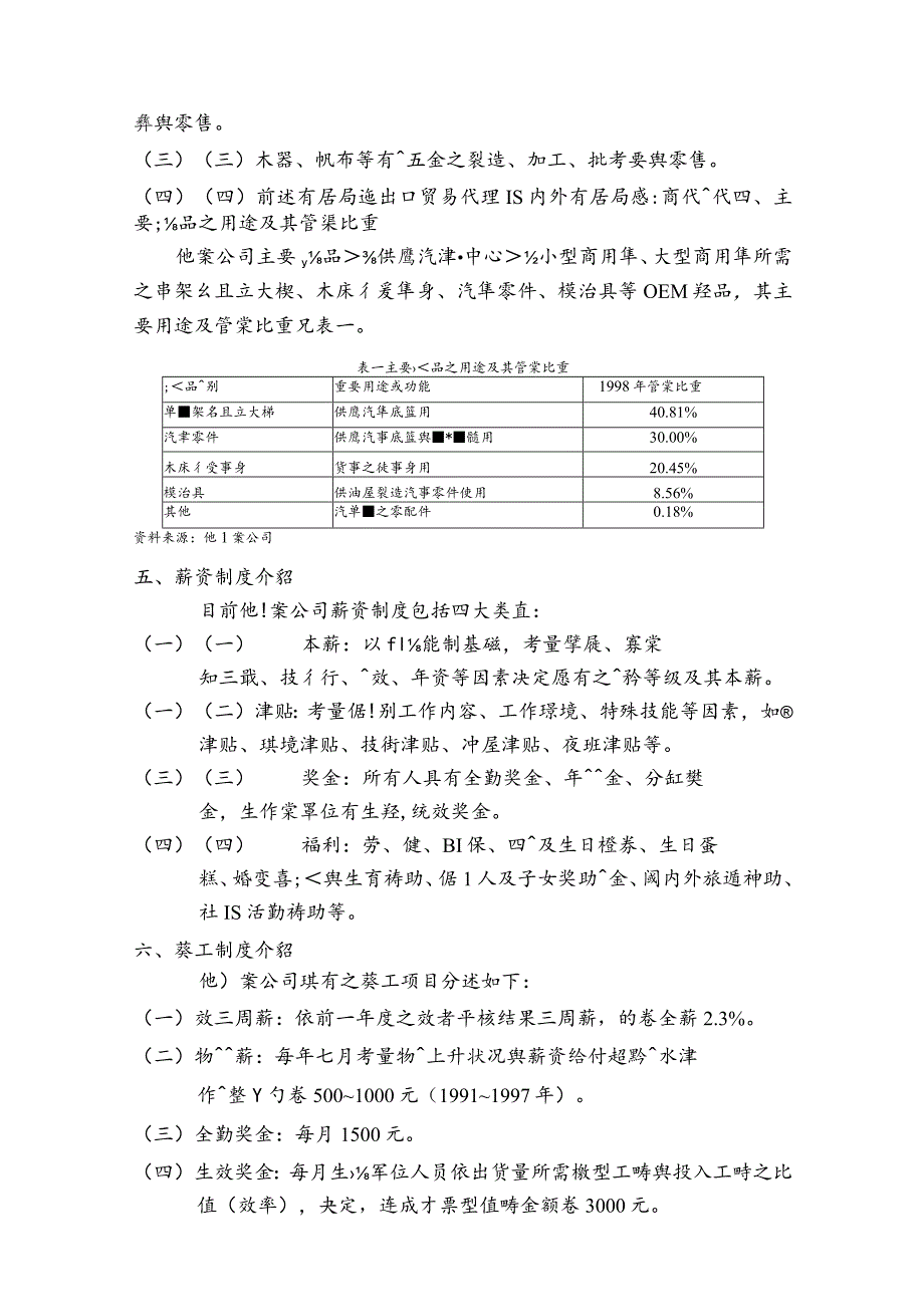 XX企业案例以成果分享计划提升生产力研究.docx_第3页