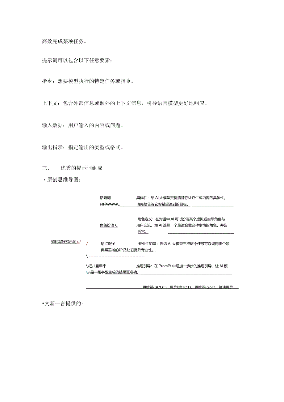 AI赋能档案第一步-提示工程指南.docx_第2页