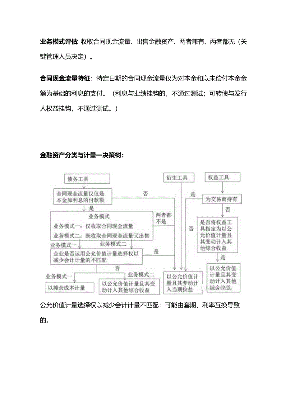 CPA会计知识点：金融工具.docx_第3页