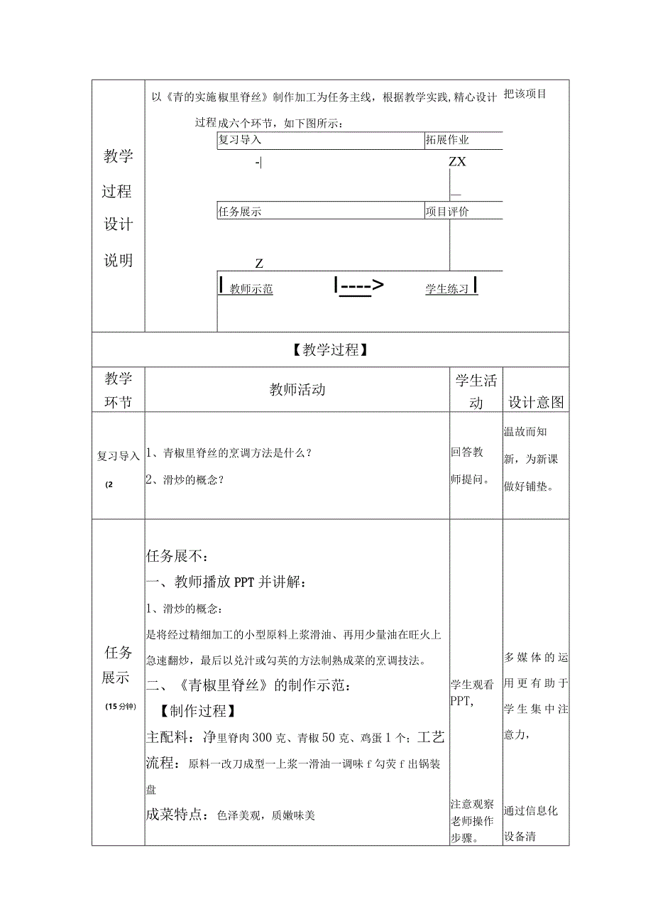 公开课——《青椒里脊丝制作》1.docx_第3页