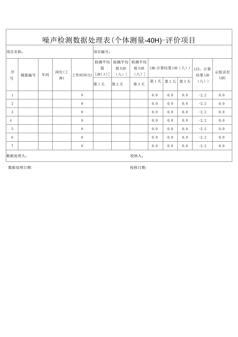 噪声等级计算、噪声检测数据处理等表（个体测量）--新.docx_第3页