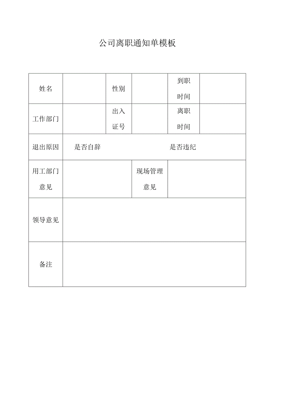 ____公司离职通知单模板.docx_第1页