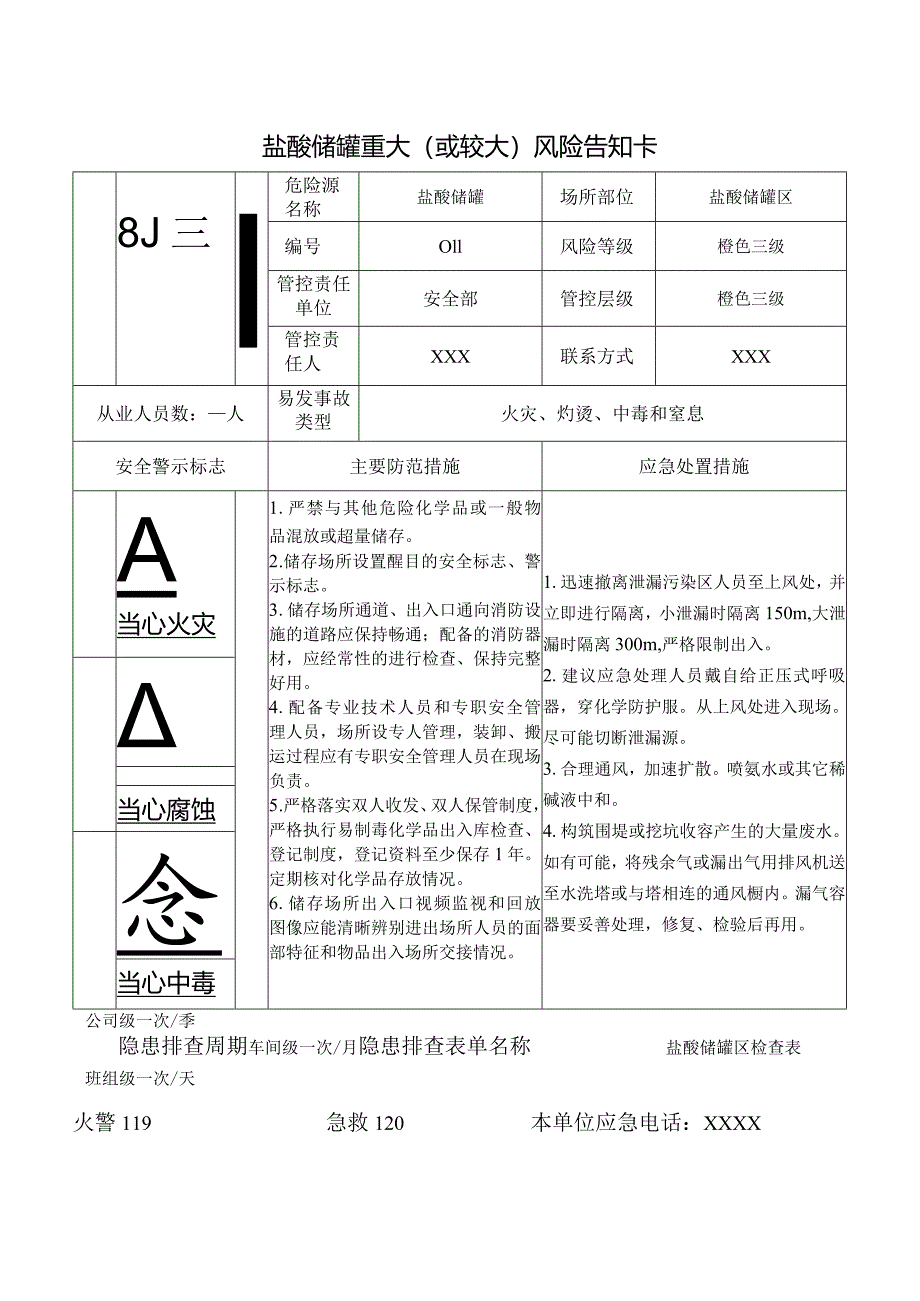 硝酸储罐重大(或较大)风险告知卡(90厘米宽60厘米长).docx_第1页