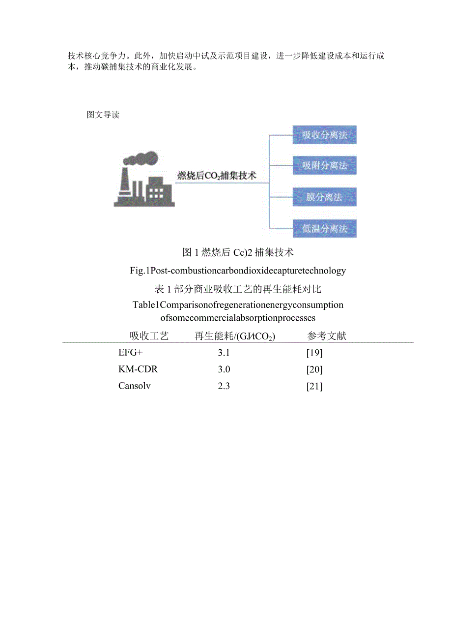 燃烧后二氧化碳捕集技术与应用进展.docx_第3页