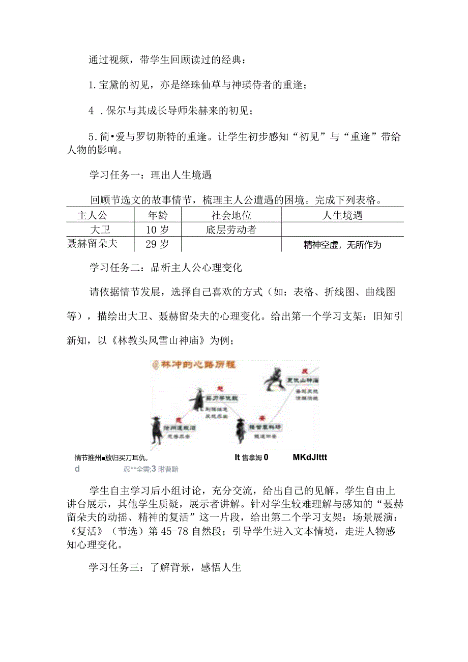 你的初见我的重逢--《大卫科波菲尔》《复活》联读.docx_第2页