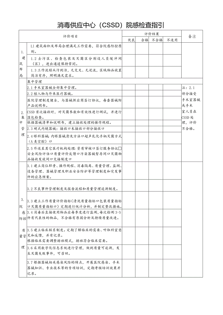 消毒供应中心（CSSD）院感检查指引.docx_第1页