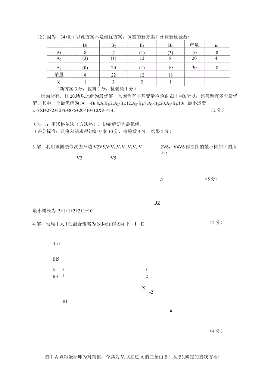 物流运筹学试卷运筹学1卷答案.docx_第2页