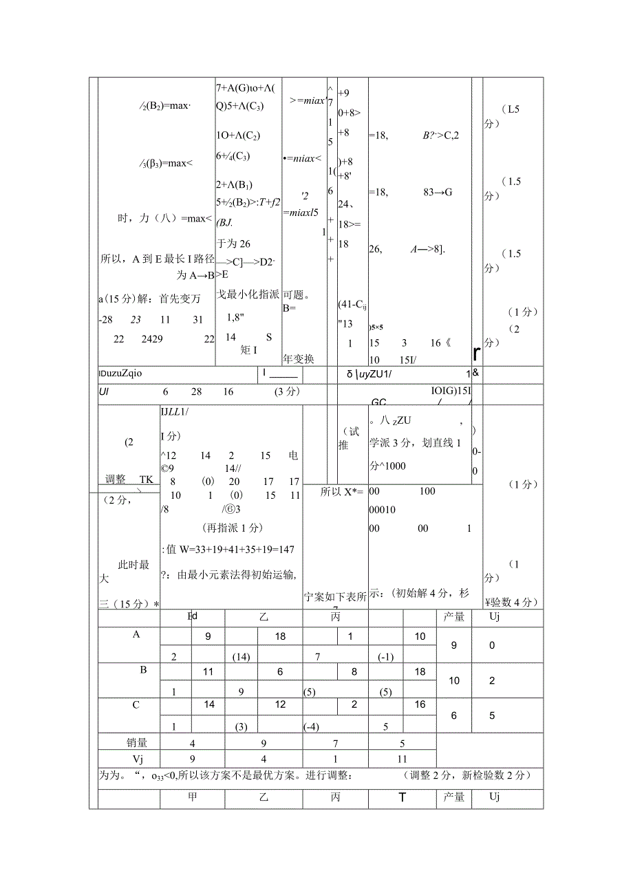 物流运筹学试卷运筹学6卷答案.docx_第2页