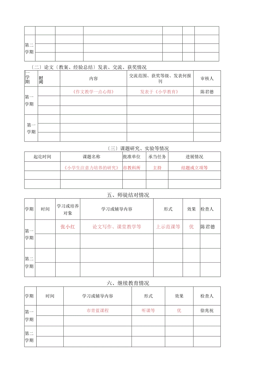 灌云实验小学教师业务档案-2.docx_第3页