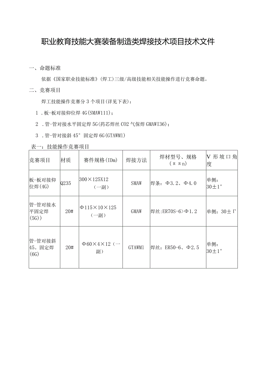 职业教育技能大赛装备制造类焊接技术项目技术文件.docx_第1页