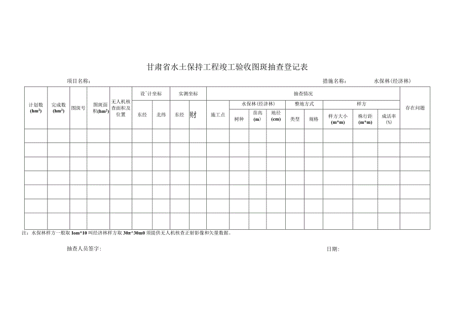 甘肃省水土保持工程验收资料目录、竣工验收图斑抽查登记表、各项治理措施竣工验收抽样比例、工程竣工验收鉴定书.docx_第3页