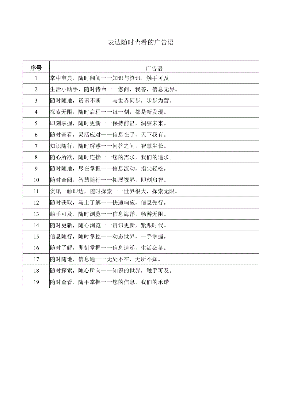 表达随时查看的广告语.docx_第1页