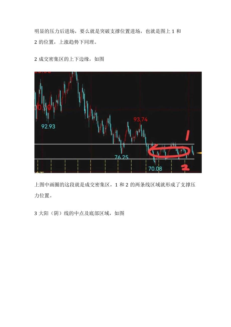 如何寻找支撑压力位置.docx_第2页