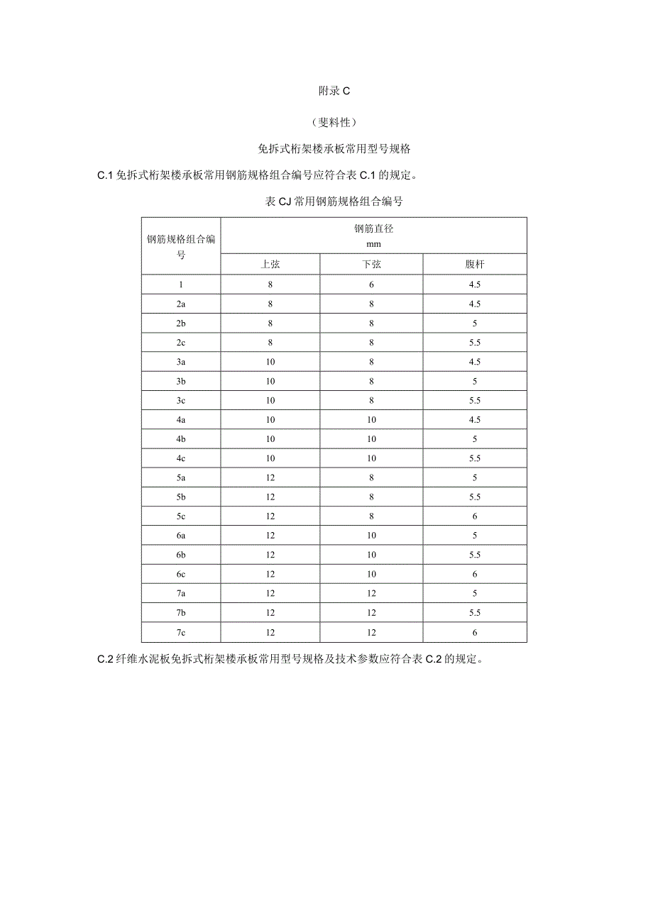 免拆式桁架楼承板的选用与设计说明、常用型号规格、细石混凝土板抗冲击性能试验方法.docx_第3页