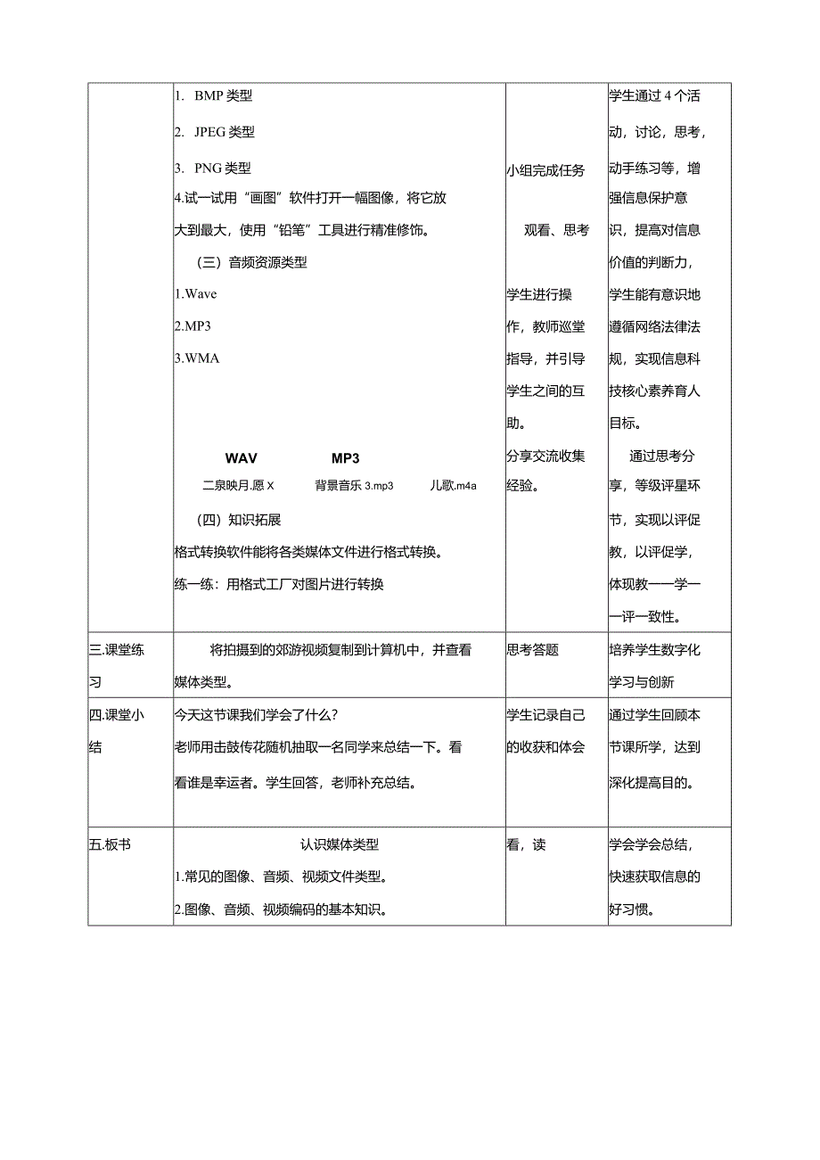 浙教版信息科技三下第3课认识媒体类型教学设计（表格式）.docx_第2页