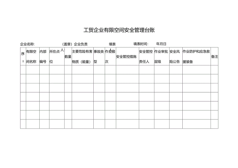 工贸企业有限空间安全管理台账.docx_第1页