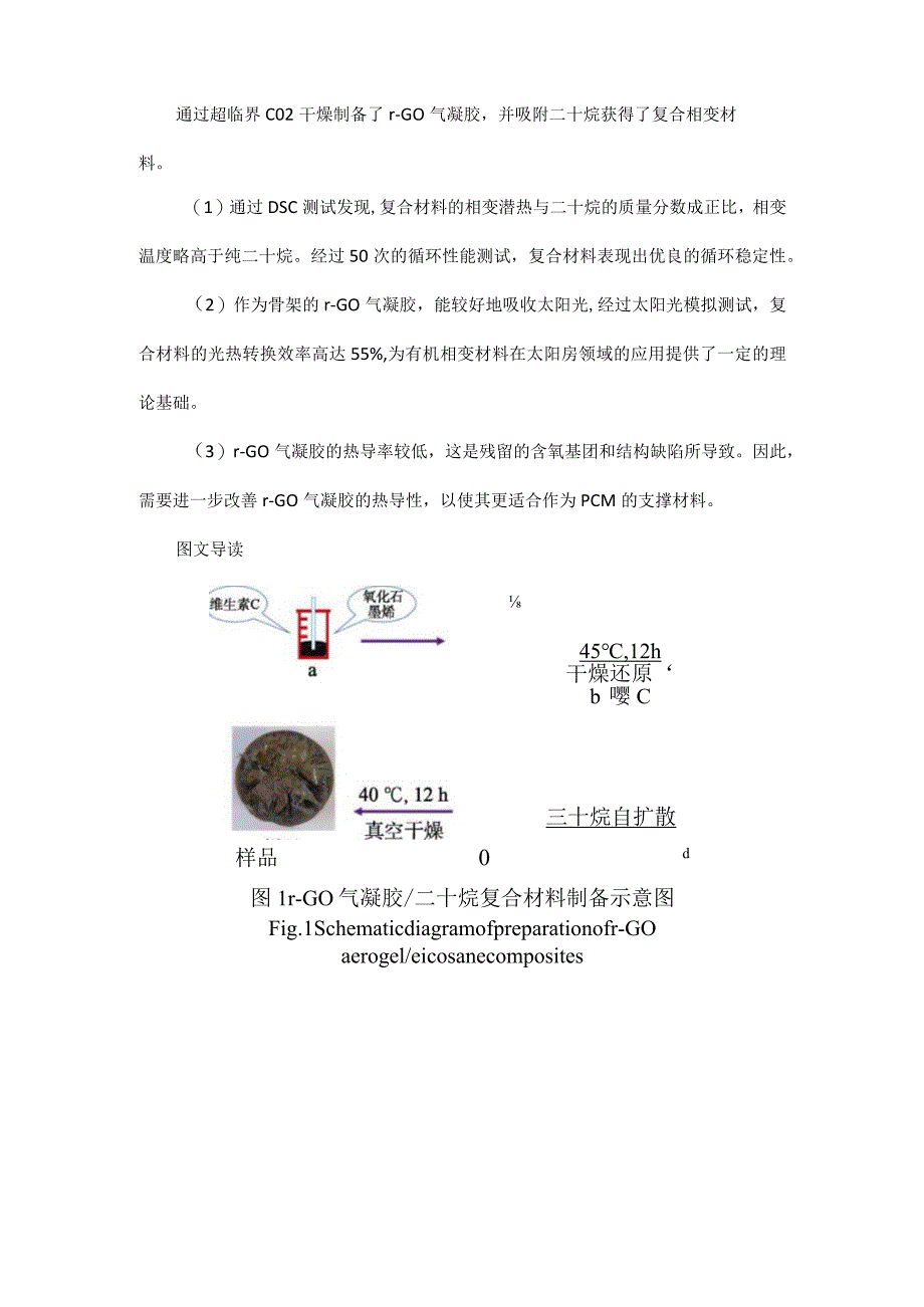 还原氧化石墨烯气凝胶二十烷相变材料的制备及性能.docx_第2页