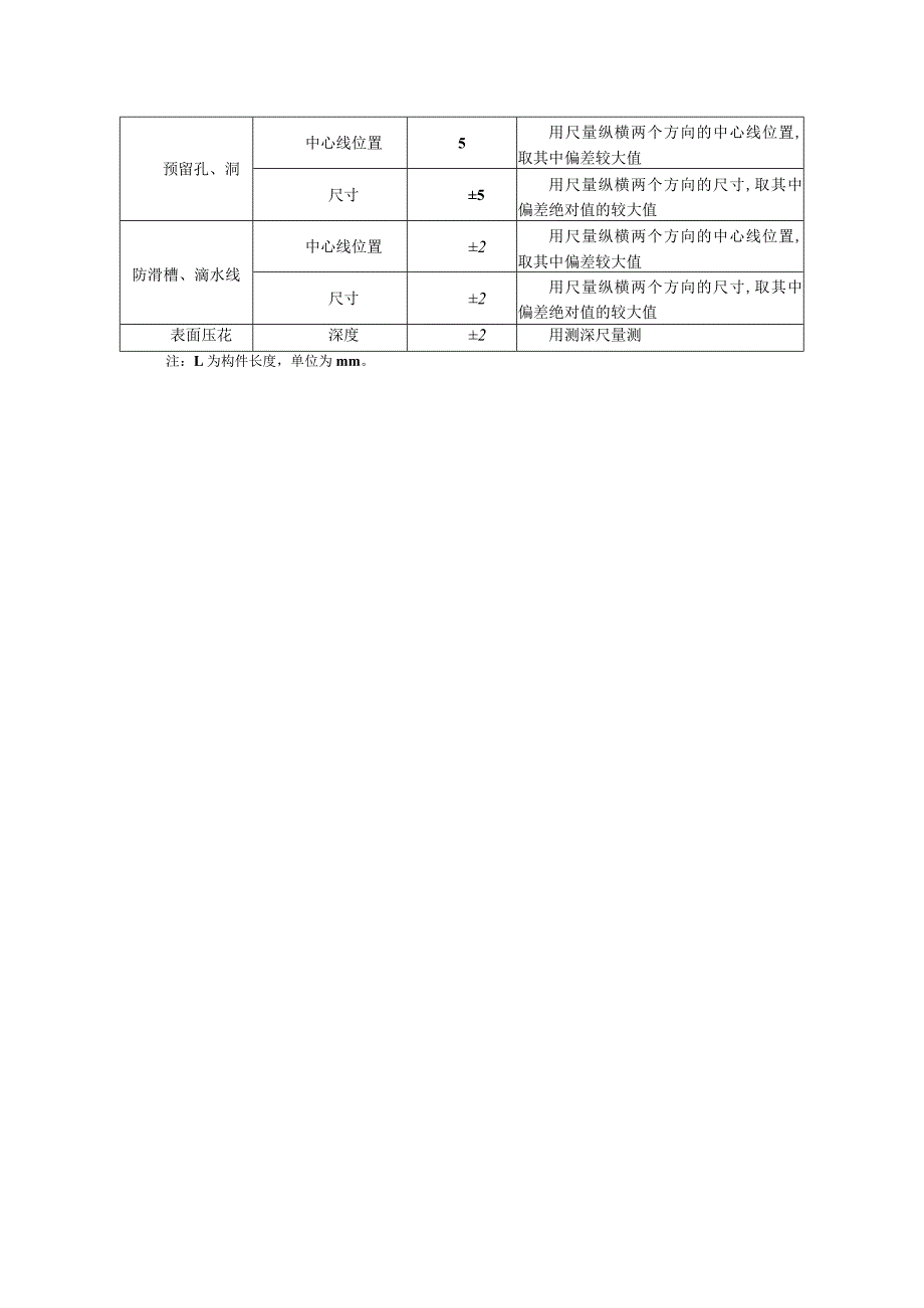 预制楼梯尺寸允许偏差及检验方法.docx_第2页