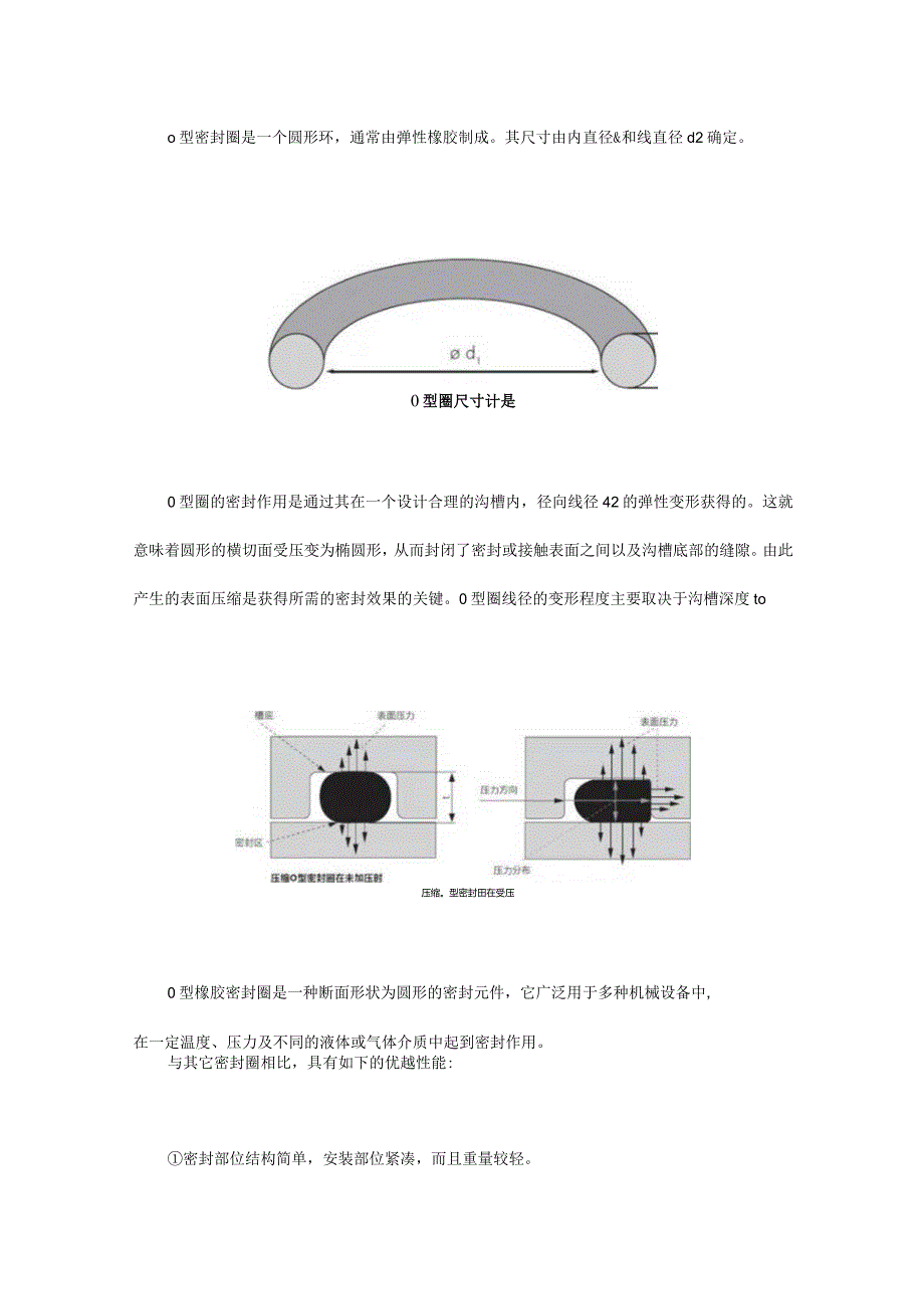 O形圈设计知识大全也许对你有用哦~.docx_第1页