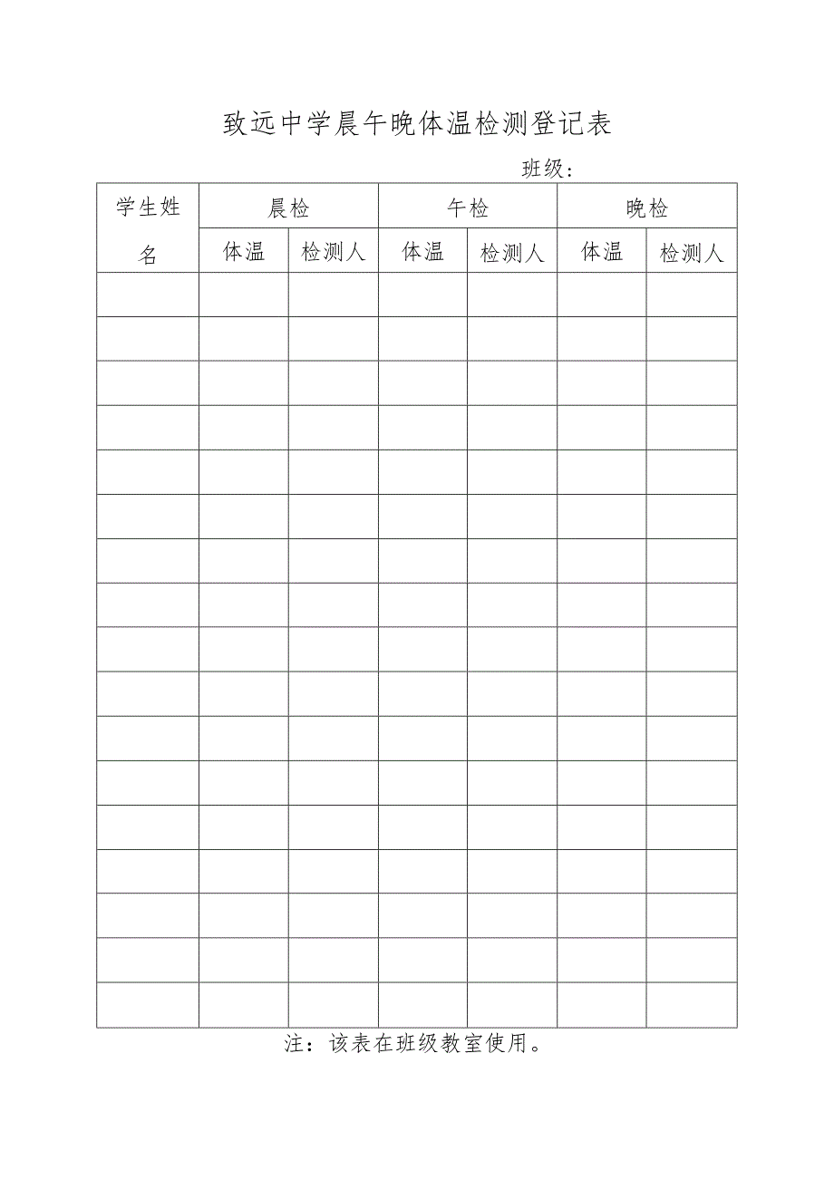 致远中学晨午晚体温检测登记表.docx_第1页