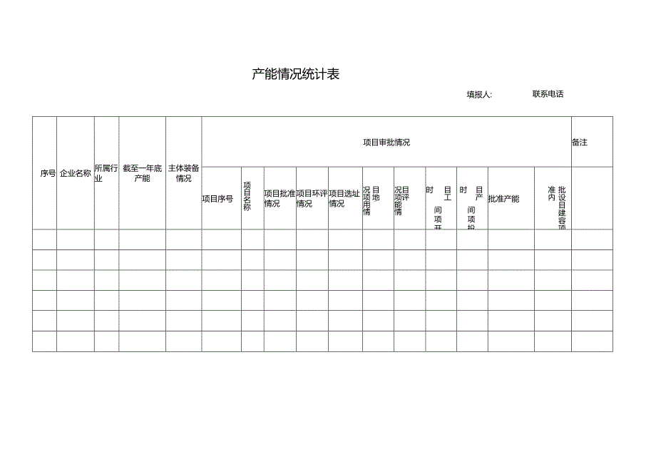 产能情况统计表.docx_第1页