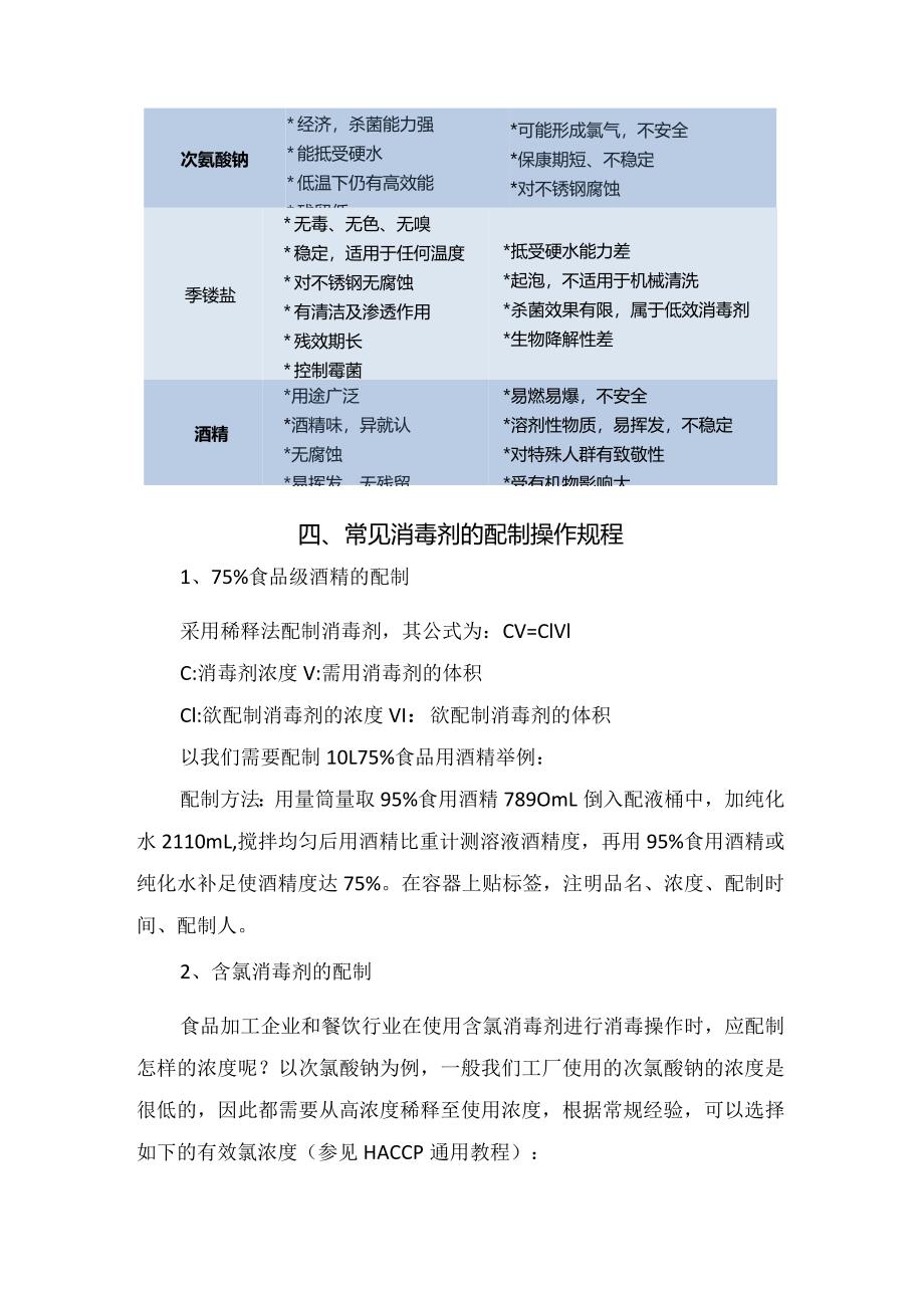 食品加工消毒剂分类消毒剂的优缺点对比、配制操作规程使用注意事项等要点.docx_第3页