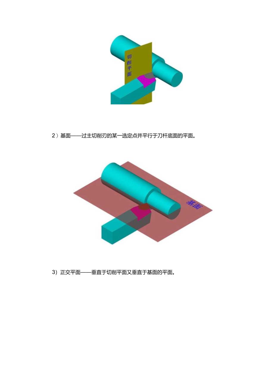 车刀角度详解.docx_第3页