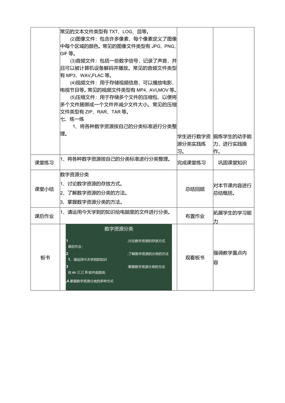 【浙教版】三年级下册第一单元第4课《数字资源分类》教案.docx_第3页