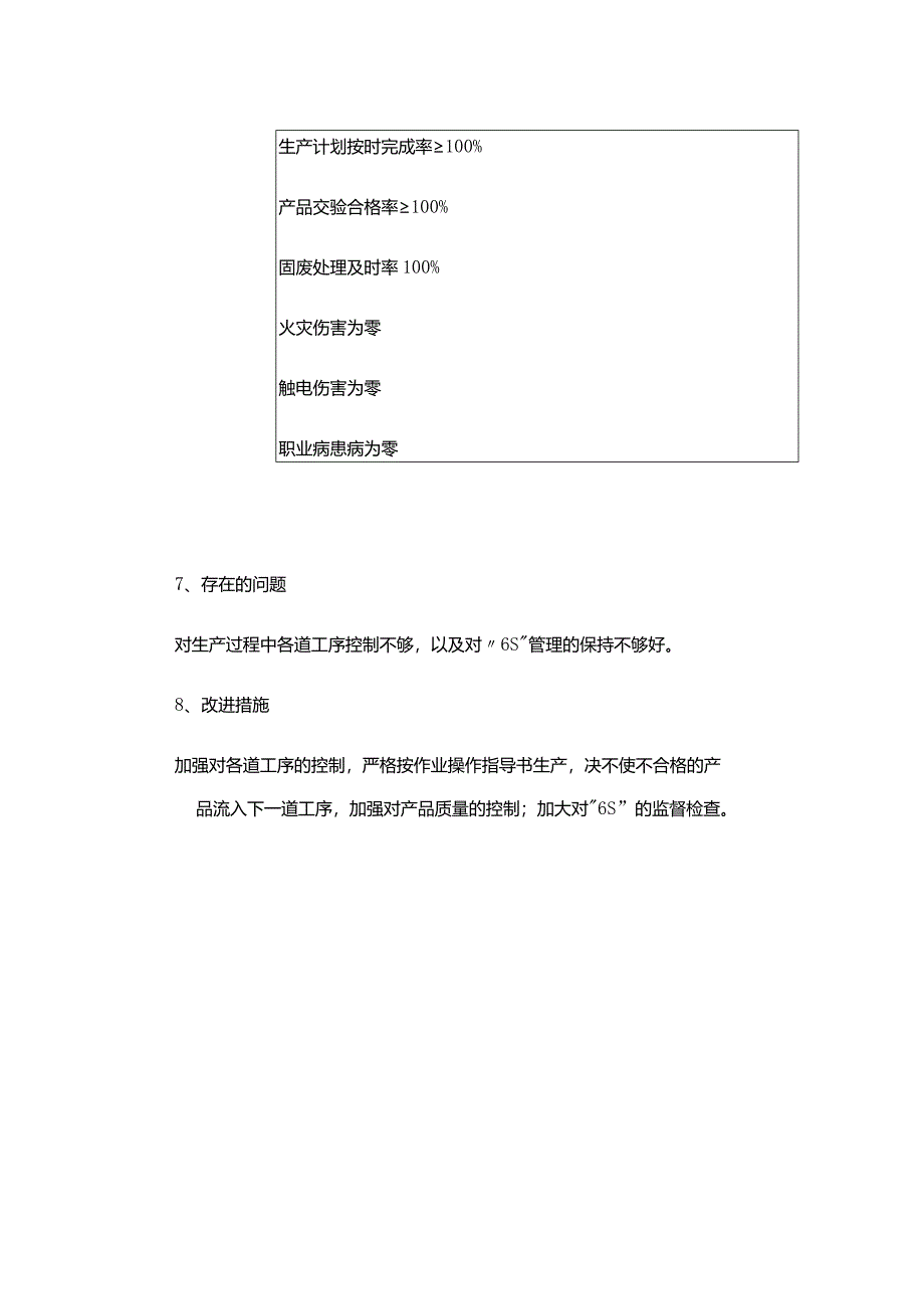 生产部管理评审汇报材料.docx_第2页