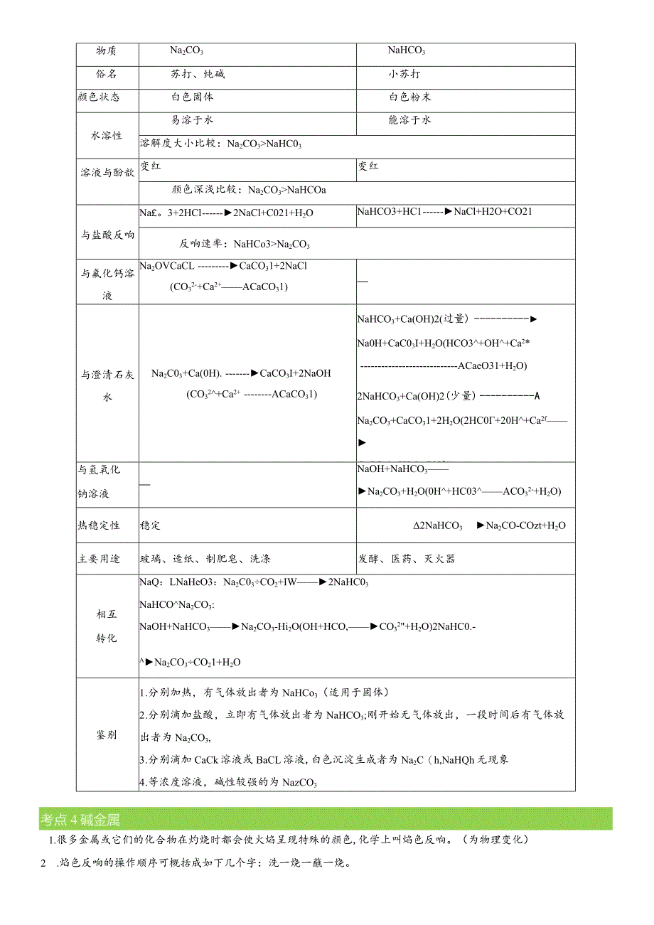 钠及其化合物_教案.docx_第3页