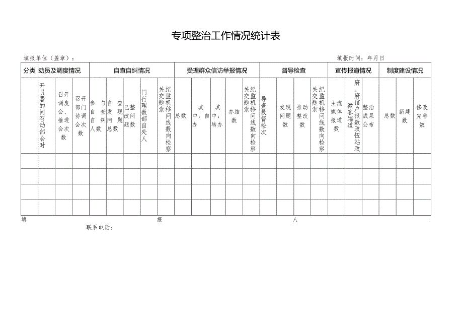 专项整治工作情况统计表.docx_第1页