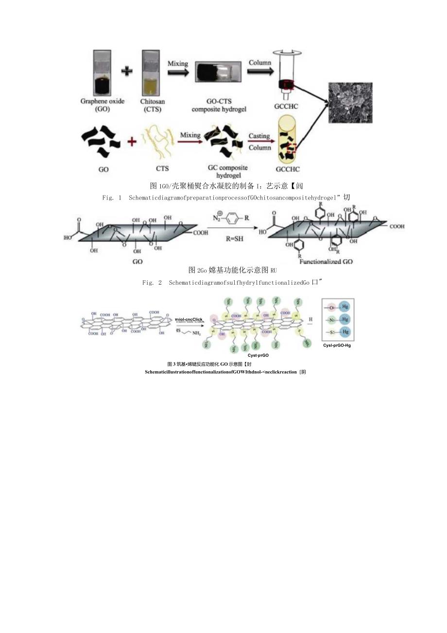 氧化石墨烯天然高分子复合吸附材料在水处理中的应用.docx_第3页