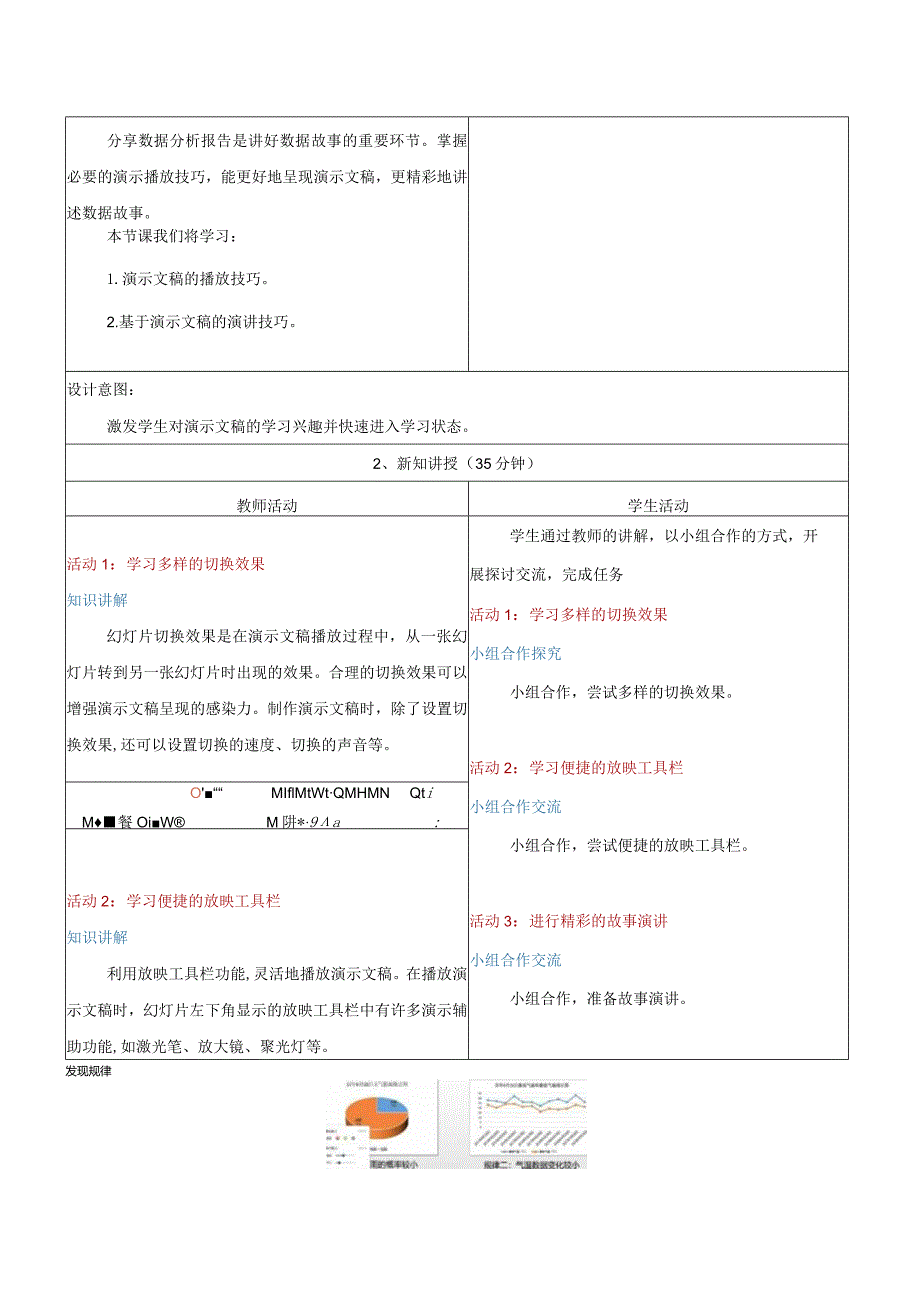 第15课分享数据故事教学设计浙教版信息科技四年级下册.docx_第2页