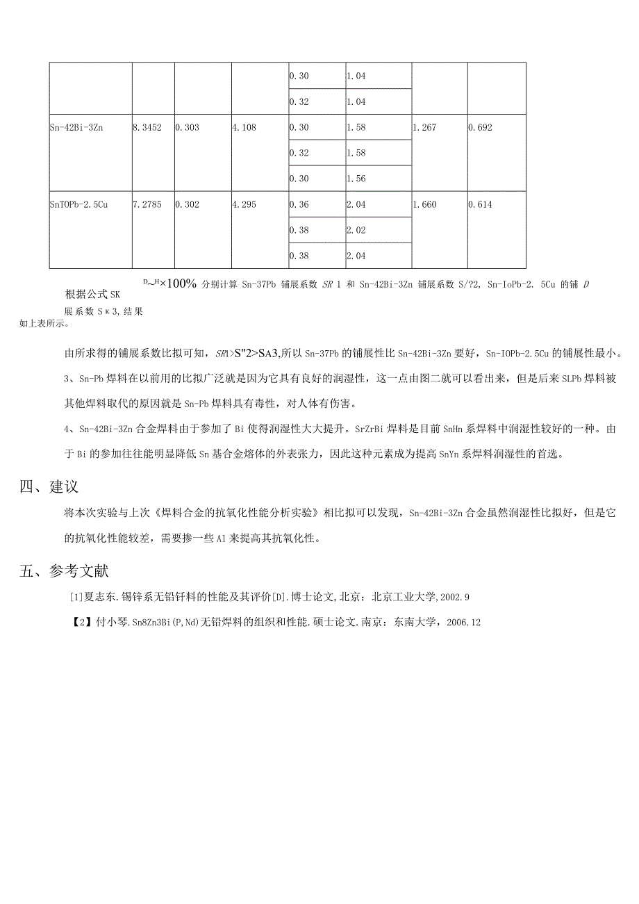 焊料合金的润湿性分析.docx_第3页